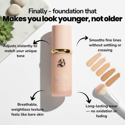 Timeliss™ Glow Foundation - Medium Spectrum