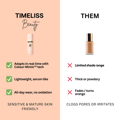 Timeliss™ Glow Foundation - Medium Spectrum
